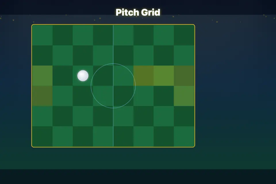 Fleet Grid — スクリーンショット 2