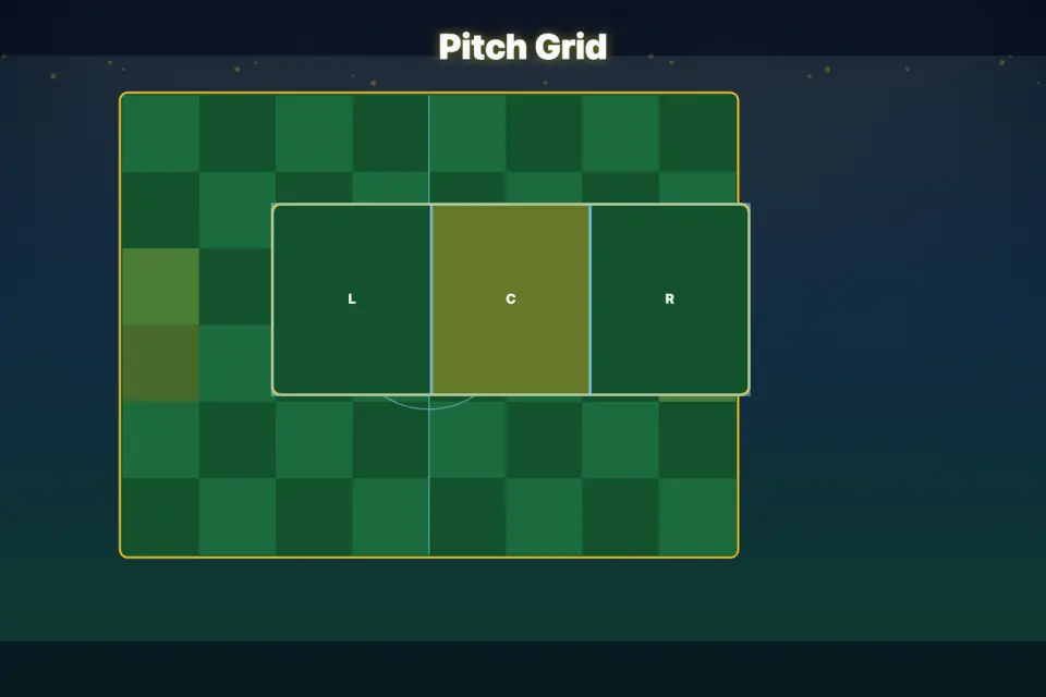 Fleet Grid — スクリーンショット 5